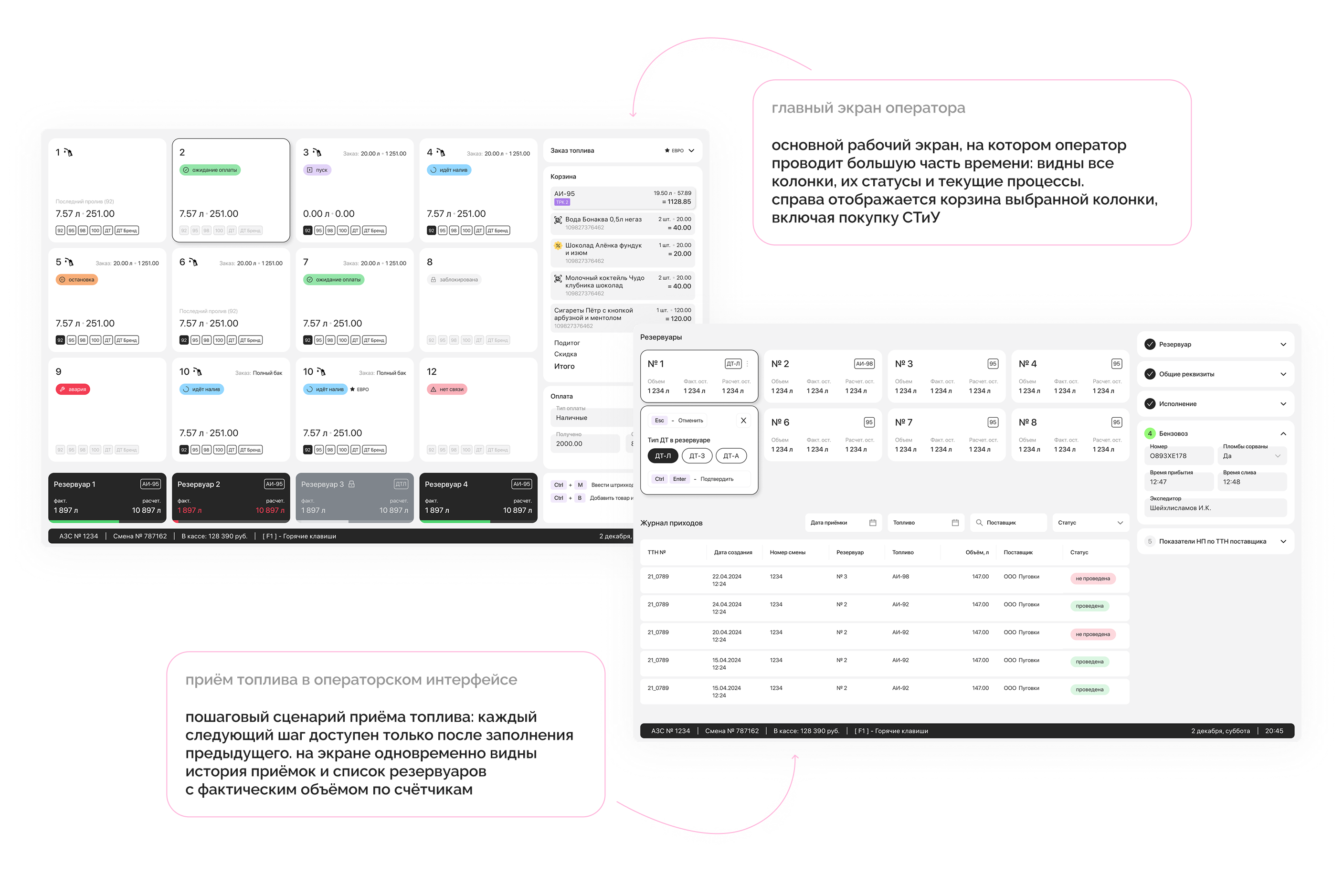 главная страница: колонки, статусы и корзина по выбранной колонке